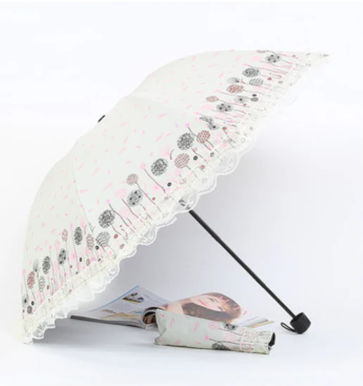 Daily Lolita Lace Princess Sunshade Parasol - Image 8